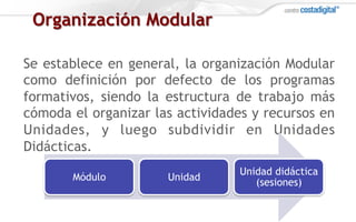 Organización Modular
Se establece en general, la organización Modular
como definición por defecto de los programas
formativos, siendo la estructura de trabajo más
cómoda el organizar las actividades y recursos en
Unidades, y luego subdividir en Unidades
Didácticas.
Módulo Unidad
Unidad didáctica
(sesiones)
 