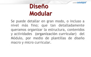 Diseño
Modular
Se puede detallar en gran modo, o incluso a
nivel más fino; que tan detalladamente
queramos organizar la estructura, contenidos
y actividades (organización curricular) del
Módulo, por medio de plantillas de diseño
macro y micro curricular.
 
