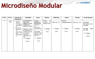 Microdiseño Modular
 