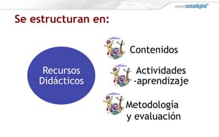 Se estructuran en:
Recursos
Didácticos
Contenidos
Actividades
-aprendizaje
Metodología
y evaluación
 