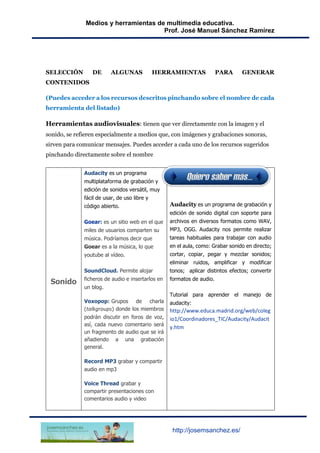 Medios y herramientas de multimedia educativa.
Prof. José Manuel Sánchez Ramírez
http://josemsanchez.es/
SELECCIÓN DE ALGUNAS HERRAMIENTAS PARA GENERAR
CONTENIDOS
(Puedes acceder a los recursos descritos pinchando sobre el nombre de cada
herramienta del listado)
Herramientas audiovisuales: tienen que ver directamente con la imagen y el
sonido, se refieren especialmente a medios que, con imágenes y grabaciones sonoras,
sirven para comunicar mensajes. Puedes acceder a cada uno de los recursos sugeridos
pinchando directamente sobre el nombre
Sonido
Audacity es un programa
multiplataforma de grabación y
edición de sonidos versátil, muy
fácil de usar, de uso libre y
código abierto.
Goear: es un sitio web en el que
miles de usuarios comparten su
música. Podríamos decir que
Goear es a la música, lo que
youtube al vídeo.
SoundCloud. Permite alojar
ficheros de audio e insertarlos en
un blog.
Voxopop: Grupos de charla
(talkgroups) donde los miembros
podrán discutir en foros de voz,
así, cada nuevo comentario será
un fragmento de audio que se irá
añadiendo a una grabación
general.
Record MP3 grabar y compartir
audio en mp3
Voice Thread grabar y
compartir presentaciones con
comentarios audio y video
Aprender más
Audacity es un programa de grabación y
edición de sonido digital con soporte para
archivos en diversos formatos como WAV,
MP3, OGG. Audacity nos permite realizar
tareas habituales para trabajar con audio
en el aula, como: Grabar sonido en directo;
cortar, copiar, pegar y mezclar sonidos;
eliminar ruidos, amplificar y modificar
tonos; aplicar distintos efectos; convertir
formatos de audio.
Tutorial para aprender el manejo de
audacity:
http://www.educa.madrid.org/web/coleg
io1/Coordinadores_TIC/Audacity/Audacit
y.htm
 