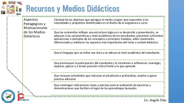 Recursos y medios didácticos para la educación