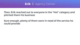Then, Erik reached out to everyone in the “Hot” category and
pitched them his business
Sure enough, plenty of them were in need of the service he
could provide
Erik | Agency Owner
 