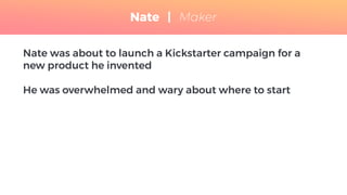 Nate was about to launch a Kickstarter campaign for a
new product he invented
He was overwhelmed and wary about where to start
Nate | Maker
 