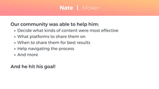 Our community was able to help him:
▷ Decide what kinds of content were most effective
▷ What platforms to share them on
▷ When to share them for best results
▷ Help navigating the process
▷ And more
And he hit his goal!
Nate | Maker
 