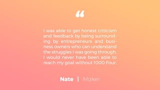 Nate | Maker
I was able to get honest criticism
and feedback by being surround-
ing by entrepreneurs and busi-
ness owners who can understand
the struggles I was going through.
I would never have been able to
reach my goal without 1000 Four.
 
