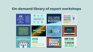 On-demand library of expert workshops
 