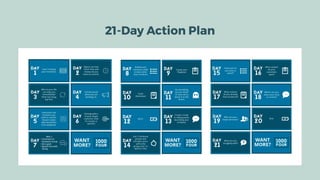 21-Day Action Plan
 