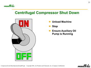 Recycle Compressor3 Startup.PPT