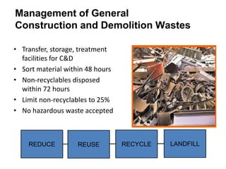 Management of General
Construction and Demolition Wastes
• Transfer, storage, treatment
facilities for C&D
• Sort material within 48 hours
• Non-recyclables disposed
within 72 hours
• Limit non-recyclables to 25%
• No hazardous waste accepted
REDUCE LANDFILLREUSE RECYCLE
 