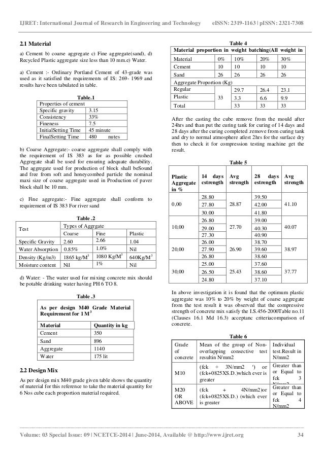 Plastic grid pavers picture