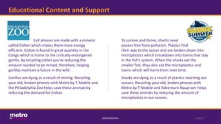 Educational Content and Support
CONFIDENTIAL PAGE 7
Cell phones are made with a mineral
called Coltan which makes them more energy
efficient. Coltan is found in great quantity in the
Congo which is home to the critically endangered
gorilla. By recycling coltan you’re reducing the
amount needed to be mined, therefore, helping
gorillas maintain a future in the wild.
Gorillas are dying as a result of mining. Recycling
your old, broken phones with Metro by T-Mobile and
the Philadelphia Zoo helps save these animals by
reducing the demand for Coltan.
To survive and thrive, sharks need
oceans free from pollution. Plastics find
their way to the ocean and are broken down into
microplastics which breakdown into toxins that stay
in the fish’s system. When the sharks eat the
smaller fish, they also eat the microplastics and
toxins which will harm them over time.
Sharks are dying as a result of plastics reaching our
oceans. Recycling your old, broken phones with
Metro by T-Mobile and Adventure Aquarium helps
save these animals by reducing the amount of
microplastics in our oceans.
 