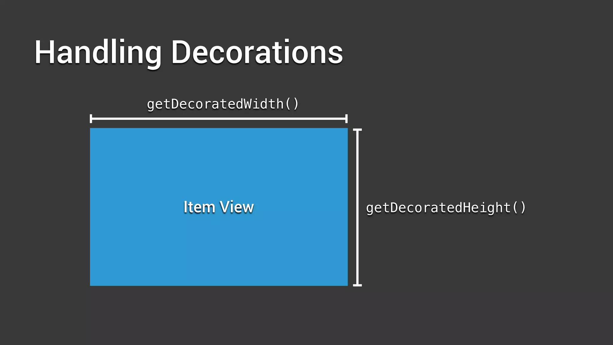 Handling Decorations
Item View
getDecoratedWidth()
getDecoratedHeight()
 