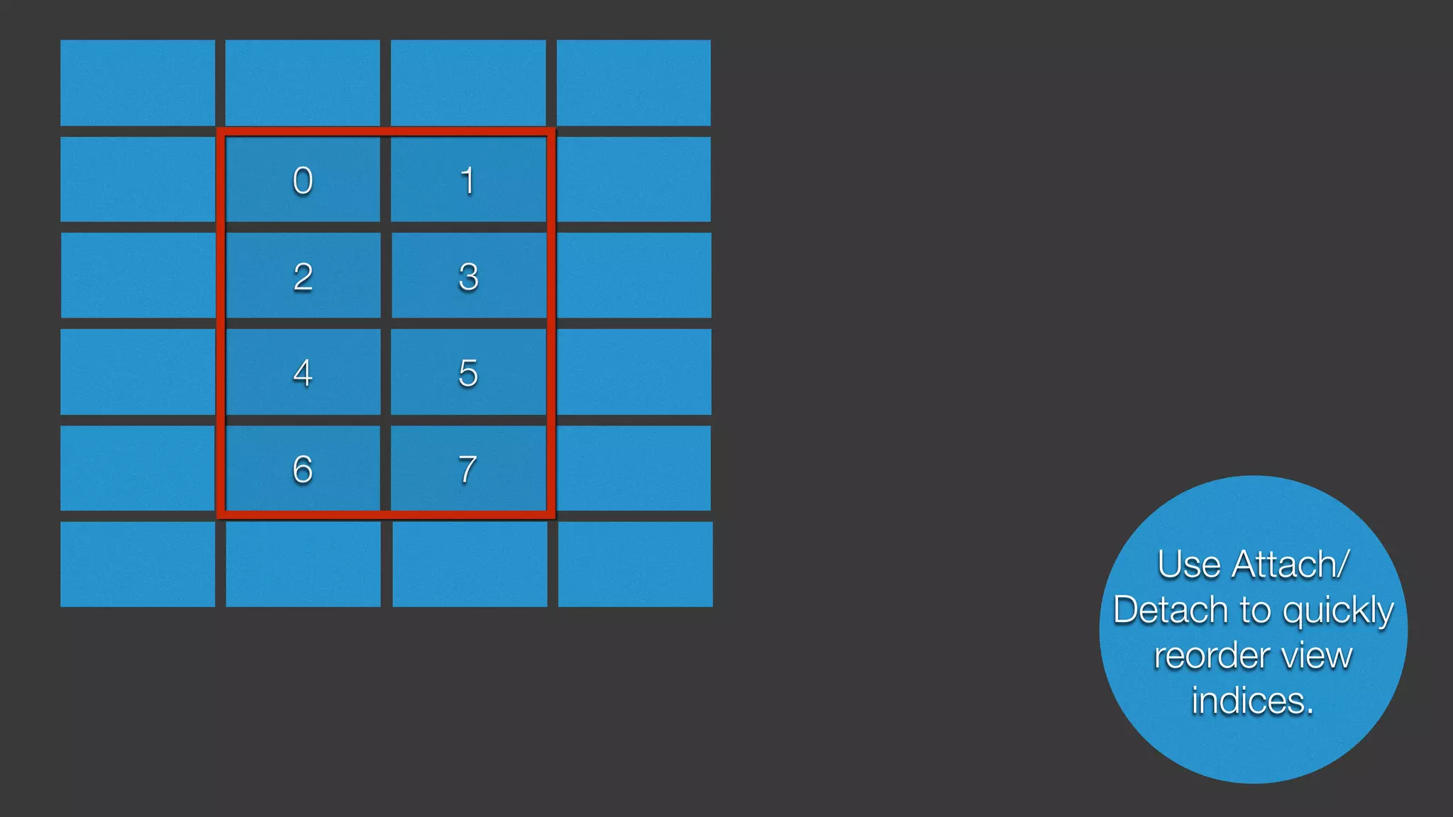 0 1
2 3
4 5
6 7
Use Attach/
Detach to quickly
reorder view
indices.
 