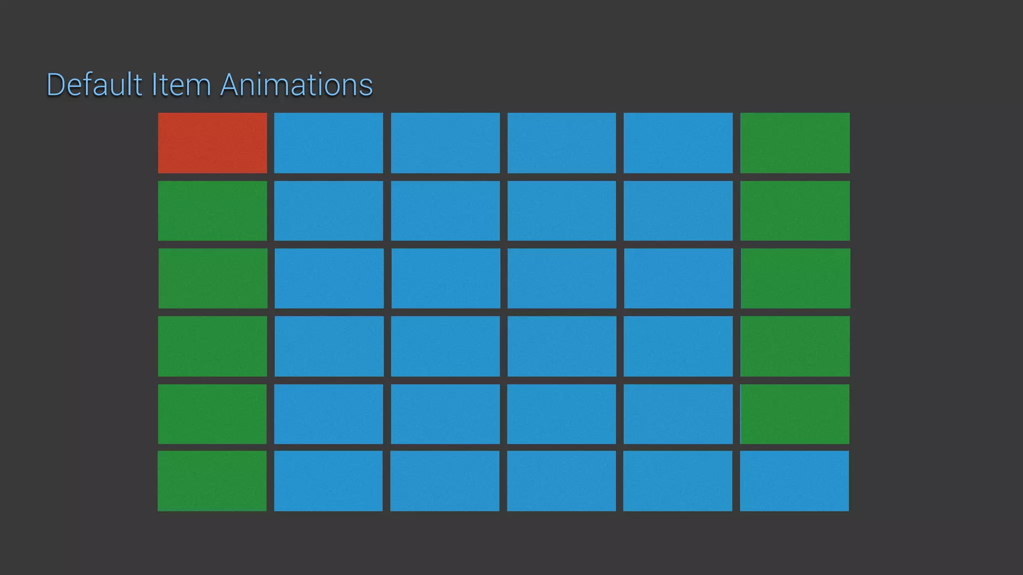 Default Item Animations
 