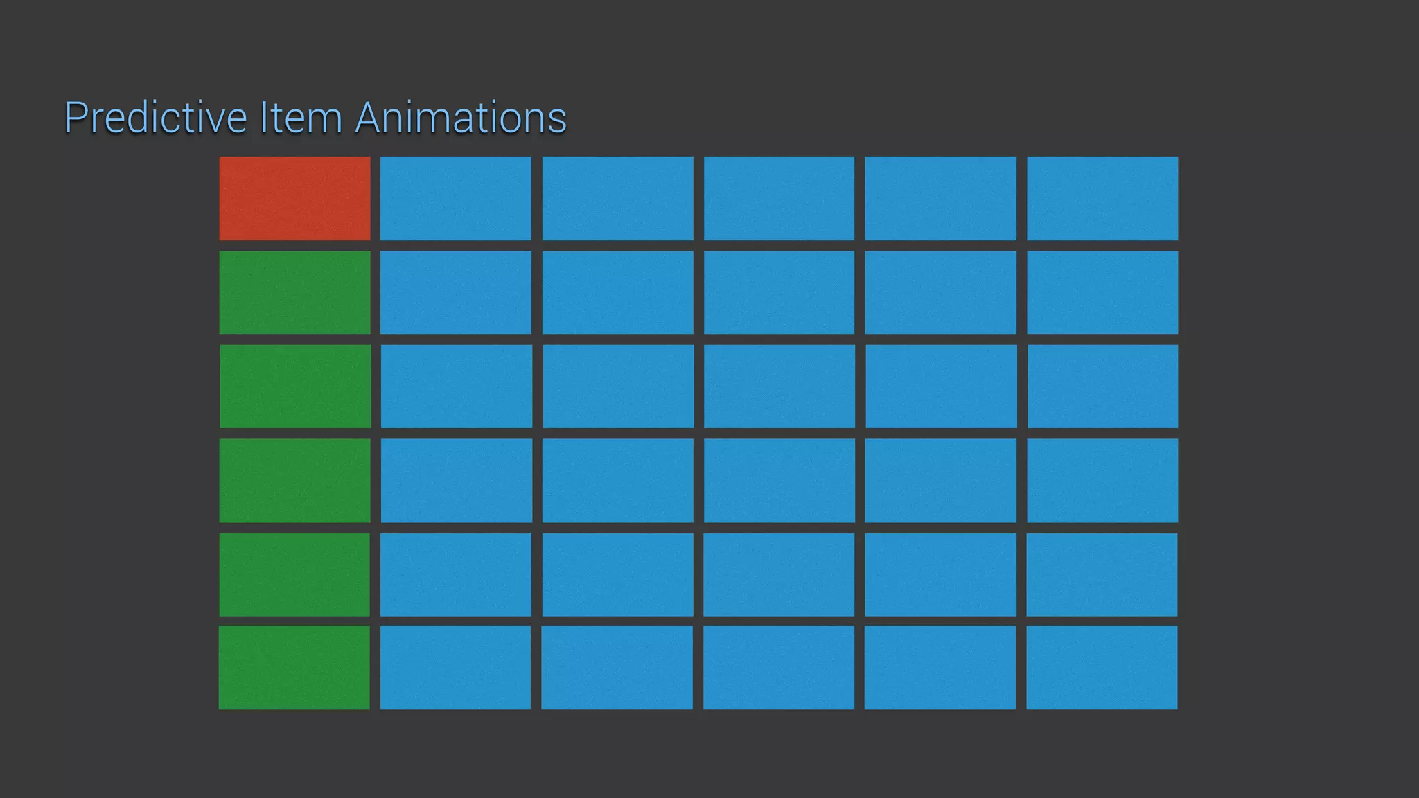 Predictive Item Animations
 