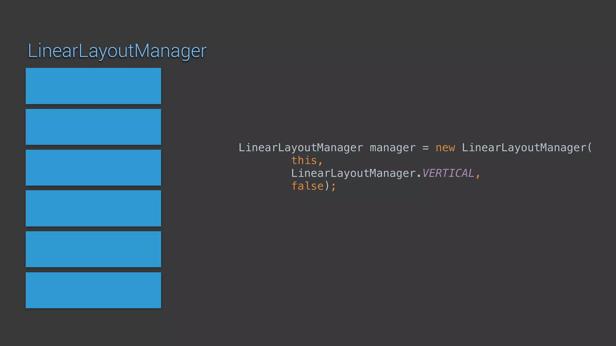 LinearLayoutManager
LinearLayoutManager manager = new LinearLayoutManager( 
this, 
LinearLayoutManager.VERTICAL, 
false);
 