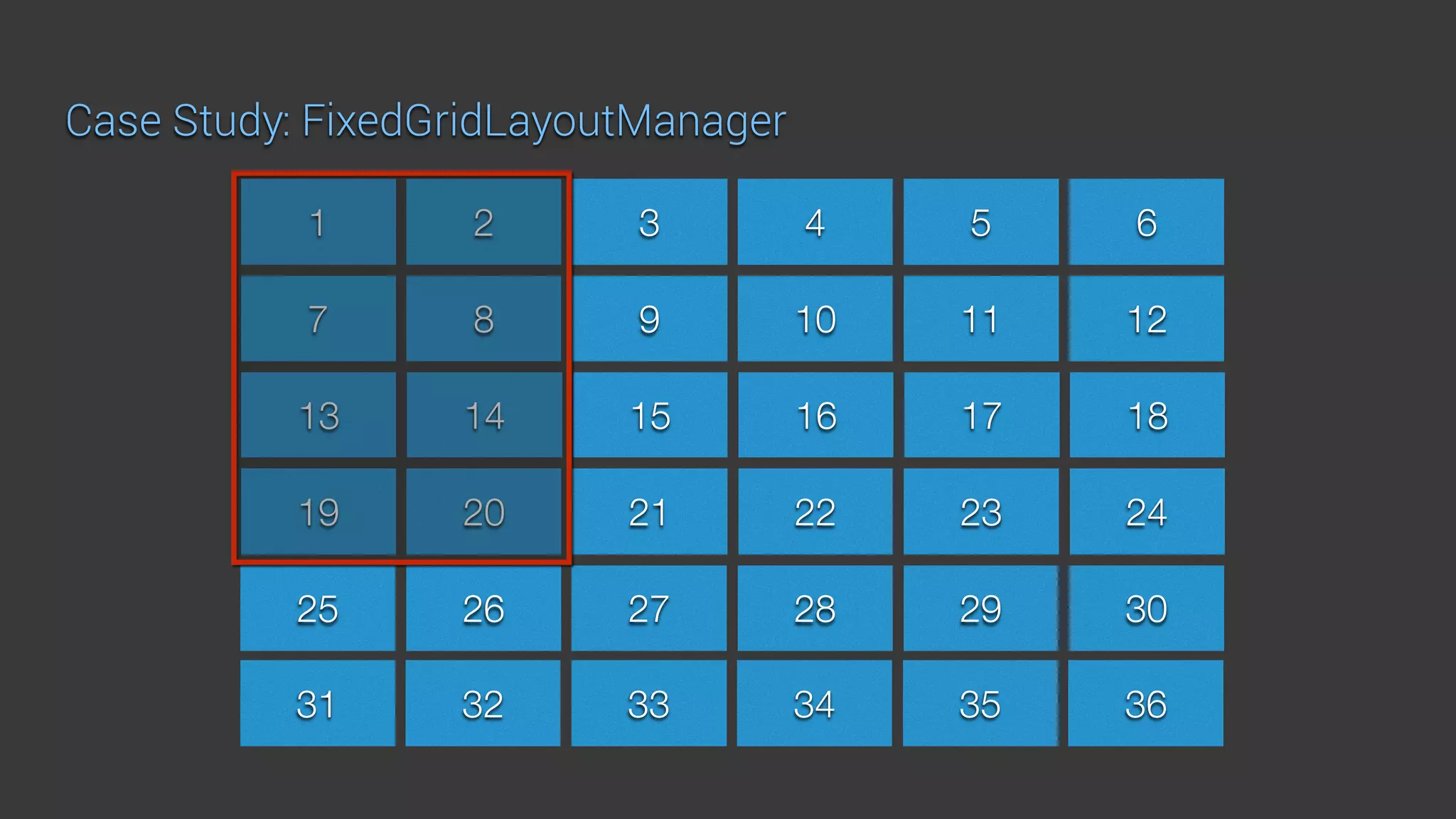 Case Study: FixedGridLayoutManager
1 2 3 4 5 6
7 8 9 10 11 12
13 14 15 16 17 18
19 20 21 22 23 24
25 26 27 28 29 30
31 32 33 34 35 36
 