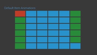 Default Item Animations
 