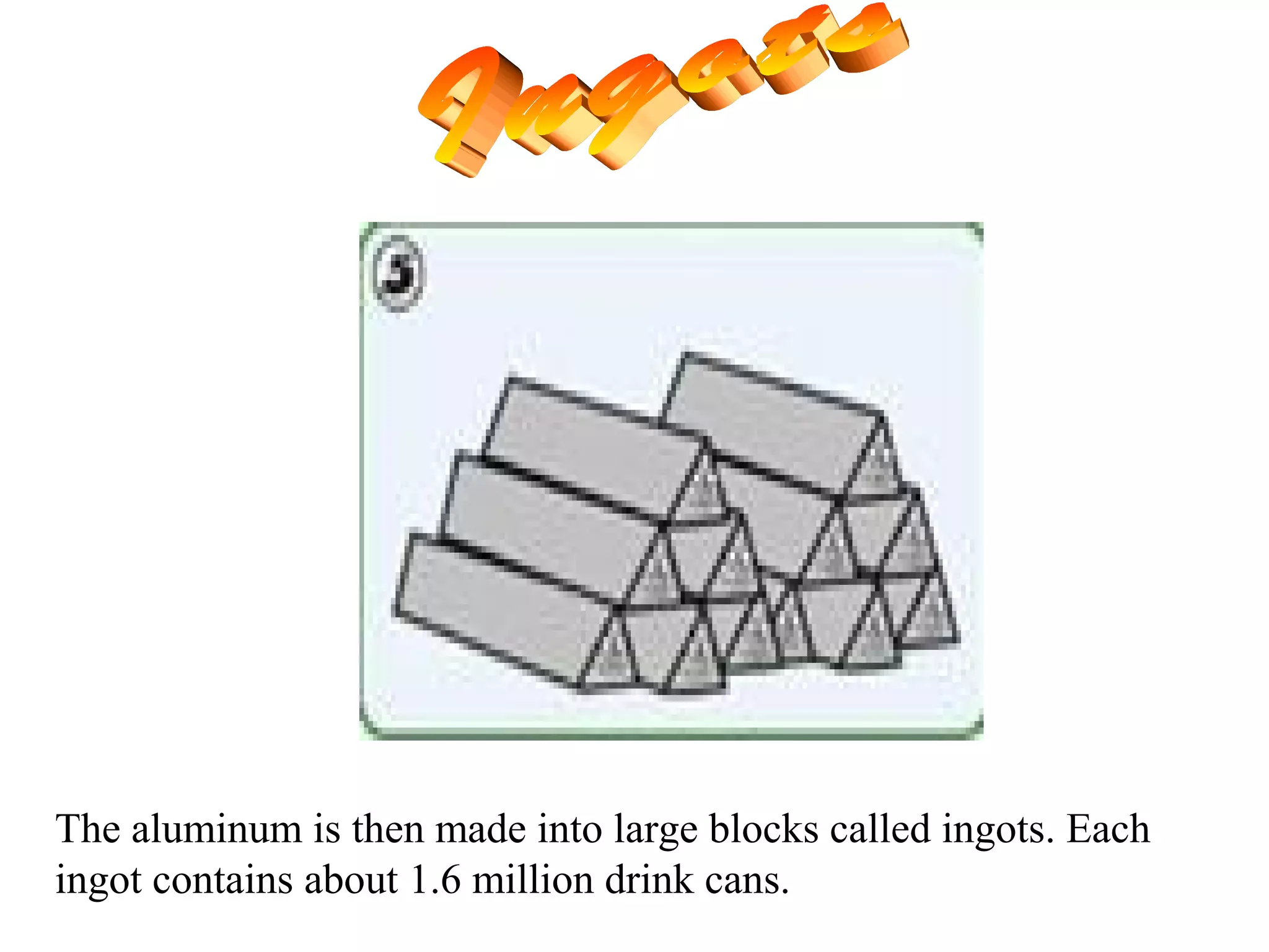The aluminum is then made into large blocks called ingots. Each
ingot contains about 1.6 million drink cans.
 