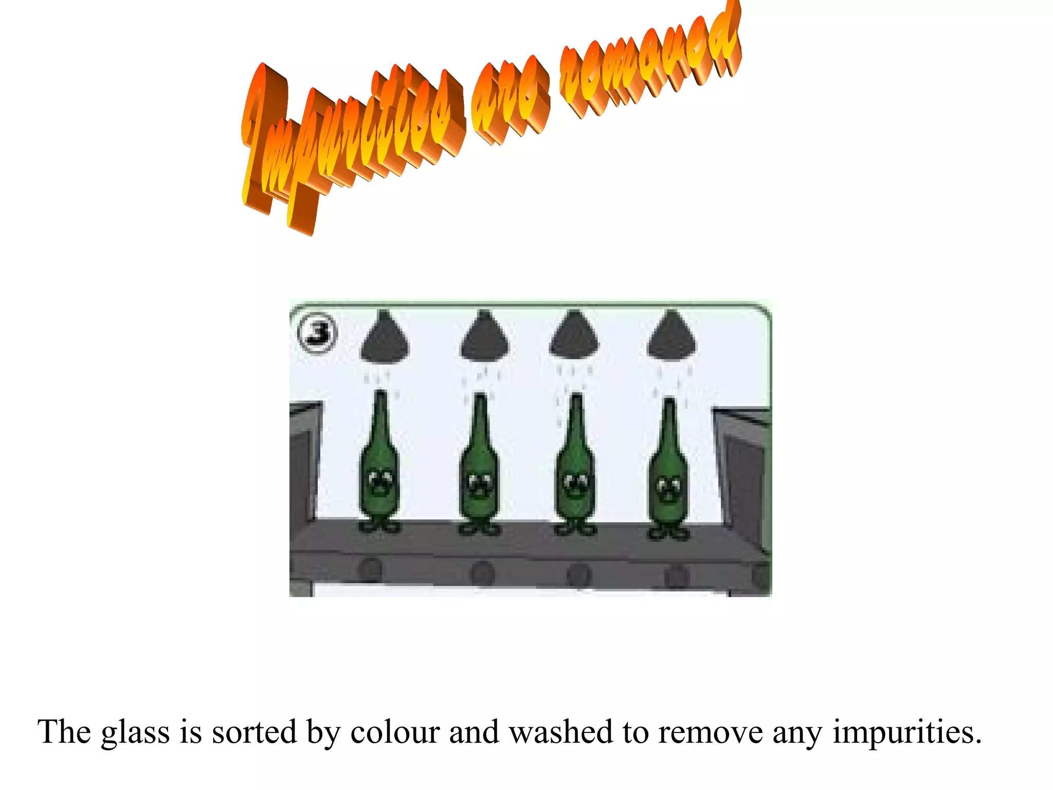 The glass is sorted by colour and washed to remove any impurities.
 