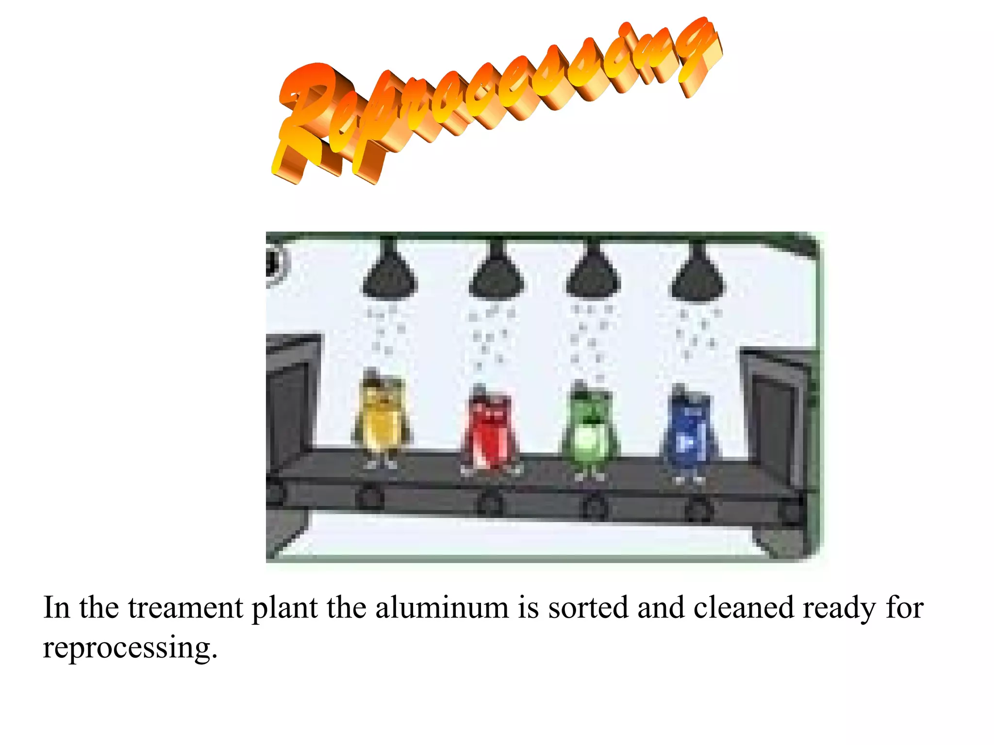 In the treament plant the aluminum is sorted and cleaned ready for
reprocessing.
 