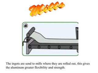 The ingots are send to mills where they are rolled out, this gives
the aluminum greater flexibility and strength.
 