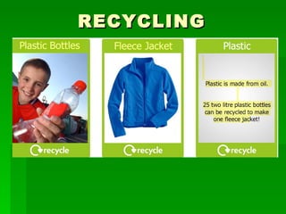 RECYCLING  