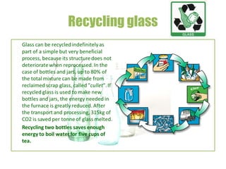Recycling glass
 