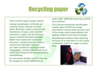 Recycling paper
 