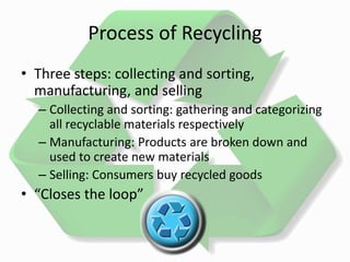 Process of Recycling
• Three steps: collecting and sorting,
manufacturing, and selling
– Collecting and sorting: gathering and categorizing
all recyclable materials respectively
– Manufacturing: Products are broken down and
used to create new materials
– Selling: Consumers buy recycled goods
• “Closes the loop”
 