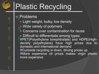 Plastic Recycling
 Problems
 Light weight, bulky, low density
 Wide variety of polymers
 Concerns over contamination for reuse
 Difficult to differentiate among types
PET(Polyethylene terephthalate) and HDPE(High-
density polyethylene) have high prices due to
domestic and international demand
Curbside recycling is down, driving prices up
More expensive oil prices makes virgin plastic
more expensive
 