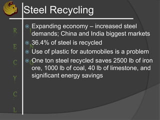 Steel Recycling
 Expanding economy – increased steel
demands; China and India biggest markets
 36.4% of steel is recycled
 Use of plastic for automobiles is a problem
 One ton steel recycled saves 2500 lb of iron
ore, 1000 lb of coal, 40 lb of limestone, and
significant energy savings
 