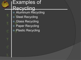 Examples of
Recycling
 Aluminum Recycling
 Steel Recycling
 Glass Recycling
 Paper Recycling
 Plastic Recycling
 