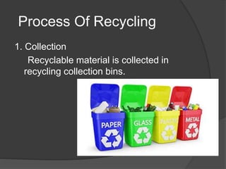 Process Of Recycling
1. Collection
Recyclable material is collected in
recycling collection bins.
 