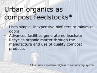 Recycling urban organics Slide 13
