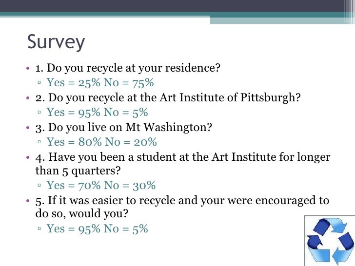 Recycling Awareness Campaign