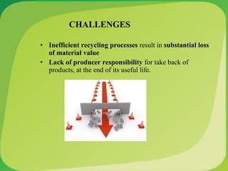 • Inefficient recycling processes result in substantial loss
of material value
• Lack of producer responsibility for take back of
products, at the end of its useful life.
CHALLENGES
 