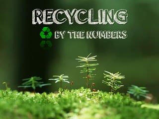 RECYCLING
BY THE NUMBERS
 