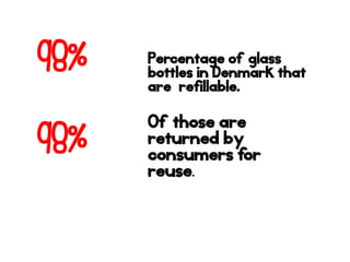 98%
98%
Percentage of glass
bottles in Denmark that
are refillable.
Of those are
returned by
consumers for
reuse.
 