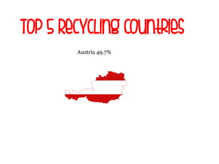 Top 5 Recycling Countries
Austria 49.7%
 