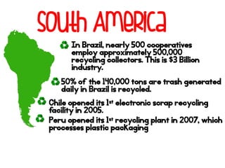 South America
In Brazil, nearly 500 cooperatives
employ approximately 500,000
recycling collectors. This is $3 Billion
industry.
50% of the 140,000 tons are trash generated
daily in Brazil is recycled.
Chile opened its 1st electronic scrap recycling
facility in 2005.
Peru opened its 1st recycling plant in 2007, which
processes plastic packaging
 