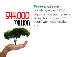 544,000
Trees saved if every
household in the United
States replaced just one roll of
virgin fiber paper towel (70
sheets) with 100% recycled
onesmillion
 