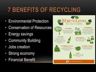 7 BENEFITS OF RECYCLING
• Environmental Protection
• Conservation of Resources
• Energy savings
• Community Building
• Jobs creation
• Strong economy
• Financial Benefit
 