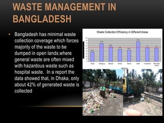 WASTE MANAGEMENT IN
BANGLADESH
• Bangladesh has minimal waste
collection coverage which forces
majority of the waste to be
dumped in open lands.where
general waste are often mixed
with hazardous waste such as
hospital waste. In a report the
data showed that, in Dhaka, only
about 42% of generated waste is
collected
 