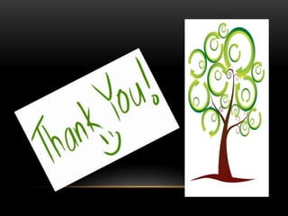 Recycling conserve environment