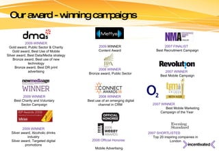 Our award - winning campaigns 2007 WINNER   Best Mobile Marketing Campaign of the Year 2007 SHORTLISTED   Top 20 inspiring...