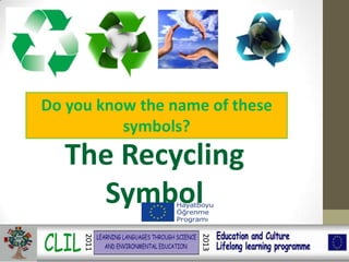 Do you know the name of these
symbols?
The Recycling
Symbol
2011
2013
 