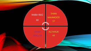 Recycling in art and crafts by Shan Mahmood, Rabia Riaz...... | PPTX