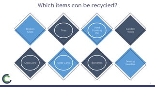 Which items can be recycled?
3
Broken
Glass
Tires
Used
Cooking
Oil
Garden
Hoses
Sewing
Needles
Batteries
Soda Cans
Glass J...